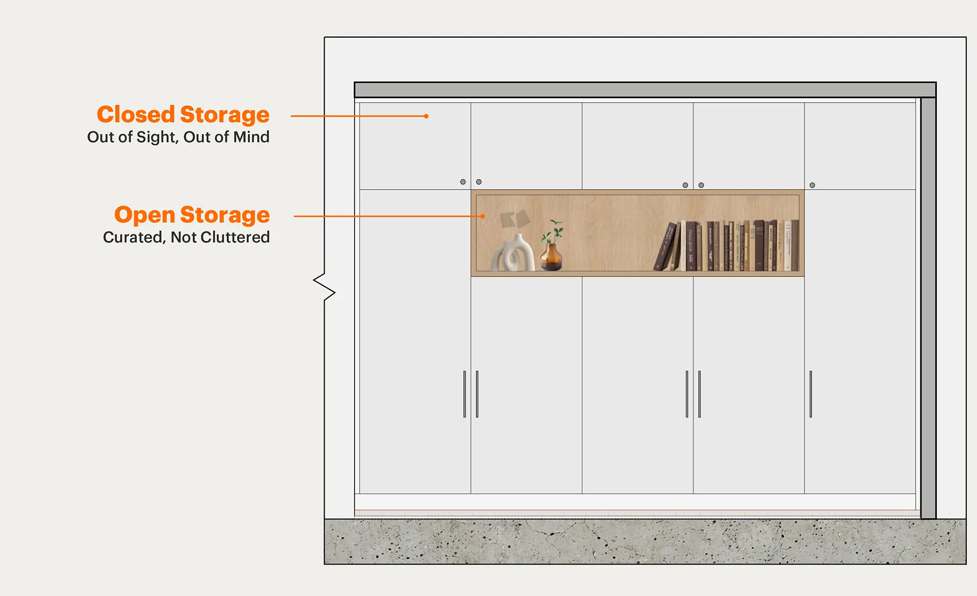 Sensory design through layout — built-in storage reducing visual clutter in a Toronto home by Level Studio