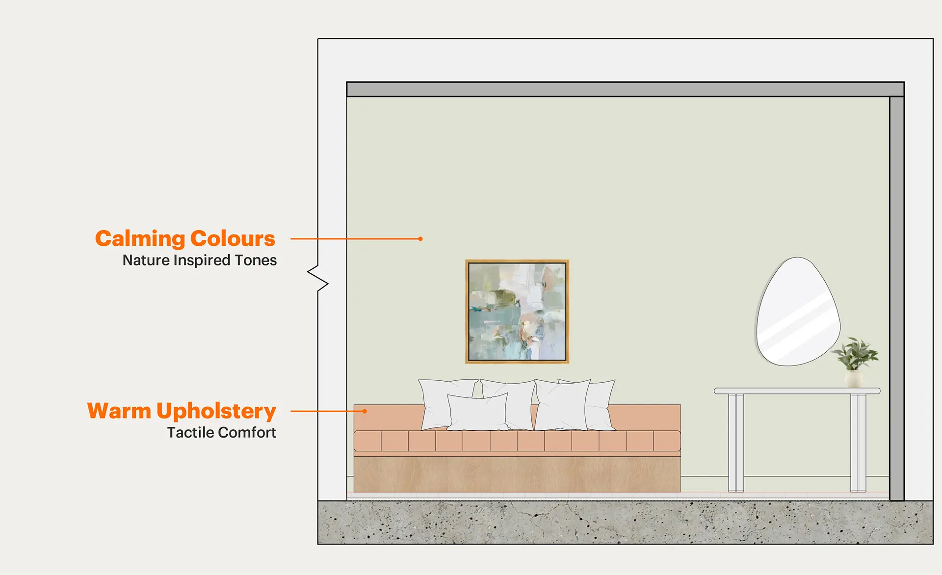 Sensory design colour selection — sage green banquette and nature-inspired tones by Level Studio Toronto
