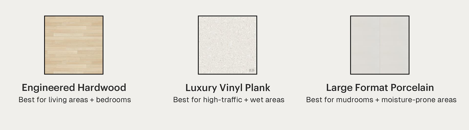 Level Studio flooring guide comparing engineered hardwood, luxury vinyl plank, and large format porcelain tile options