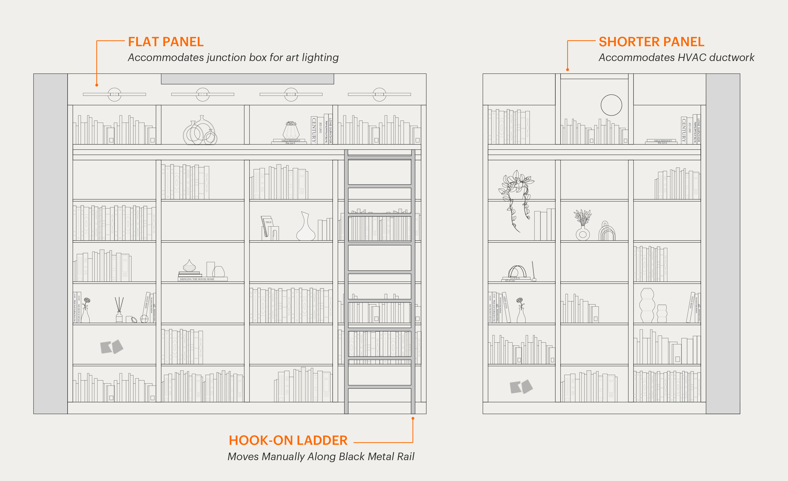Eglinton Loft Bookcase 3